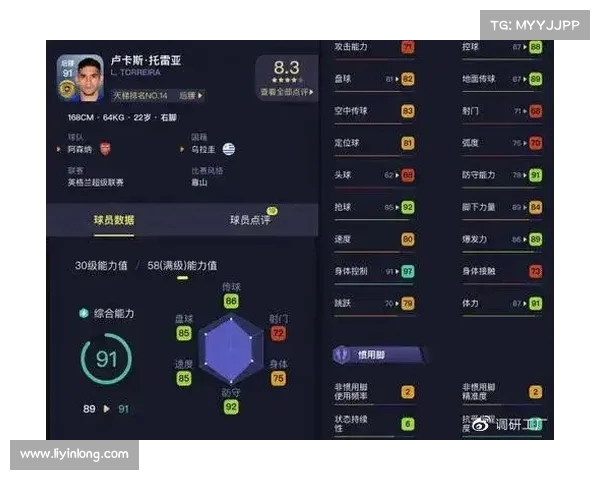 足球球员合同期限的重要性及其对职业生涯与转会市场的影响分析
