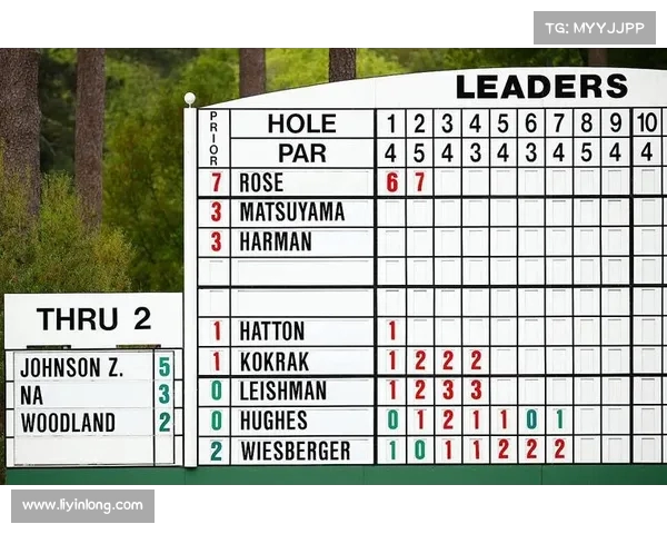 网球赛事全面赛程安排解析助你轻松掌握比赛时间与赛事信息 网球赛事全面赛程安排解析助你轻松掌握比赛时间与赛事信息