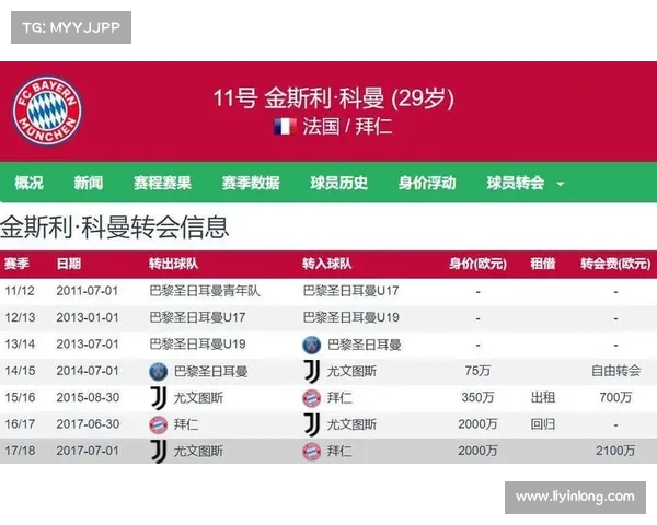 科曼以4000万欧元转会加盟利雅得胜利 双方签约至2028年